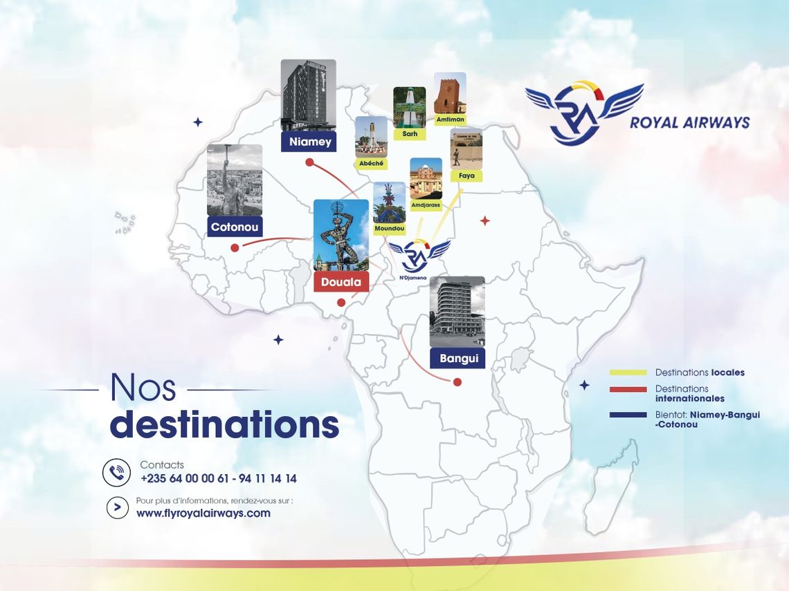 Destinations